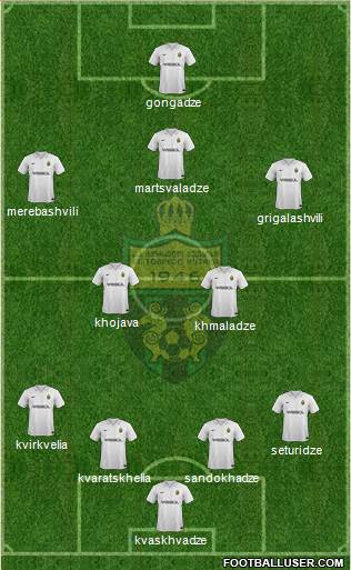 FC Kutaisi-Torpedo 4-4-2 football formation