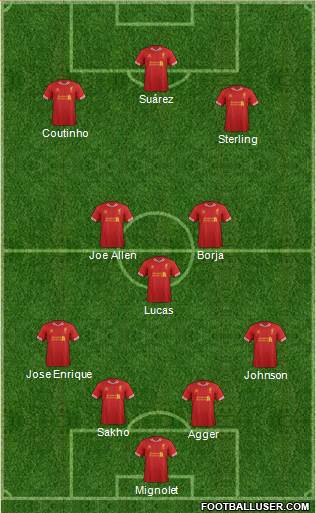 http://www.footballuser.com/formations/2014/01/906461_Liverpool.jpg