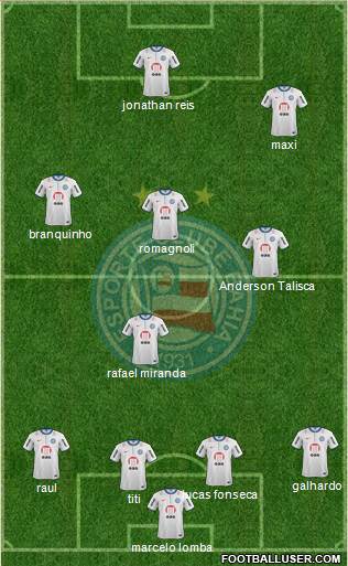 EC Bahia 4-2-3-1 football formation