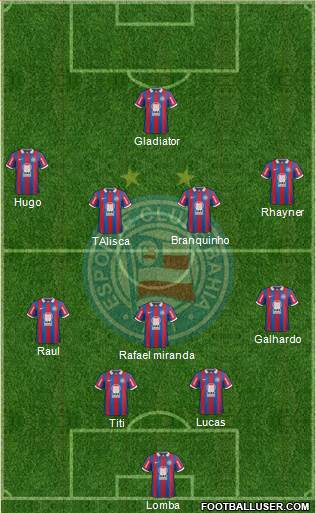EC Bahia 4-2-3-1 football formation