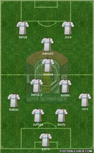 CD Lota Schwager S.A.D.P. 4-2-2-2 football formation