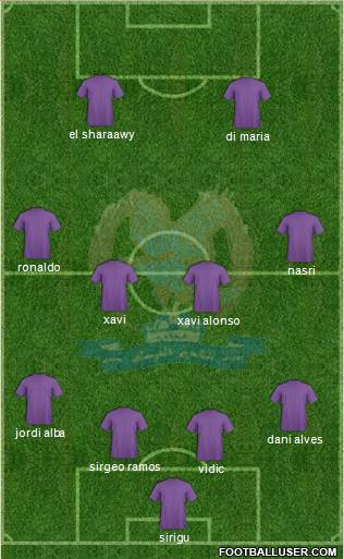 Al-Faysali (JOR) 4-4-2 football formation