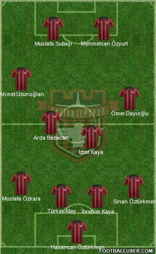 Gaziantepspor 4-4-2 football formation