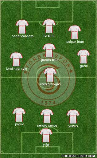 Torbalispor 3-5-1-1 football formation