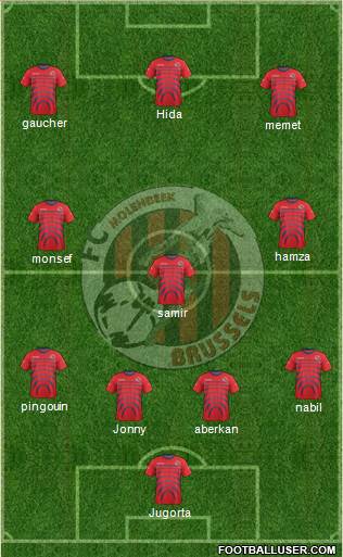 FC Molenbeek Brussels 4-3-3 football formation