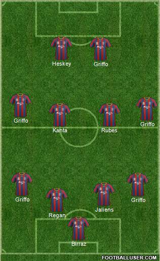 Newcastle Jets 4-4-2 football formation