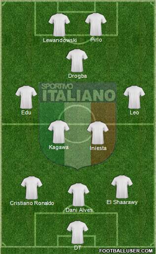 Sportivo Italiano 3-4-3 football formation