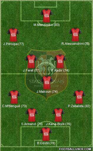 http://www.footballuser.com/formations/2014/01/907681_Stade_Rennais_Football_Club.jpg