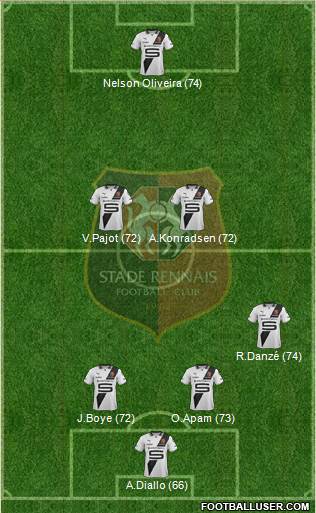 http://www.footballuser.com/formations/2014/01/907688_Stade_Rennais_Football_Club.jpg