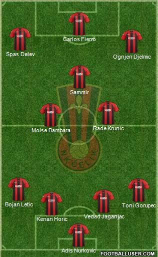NK Celik Zenica 4-2-1-3 football formation