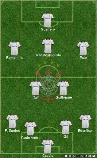 SC Corinthians Paulista 3-5-2 football formation
