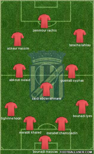 Olympique Mostakbel Arzew 4-3-3 football formation