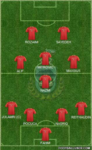 Sabah 4-1-3-2 football formation