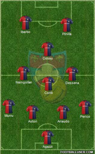 Gubbio 4-3-1-2 football formation