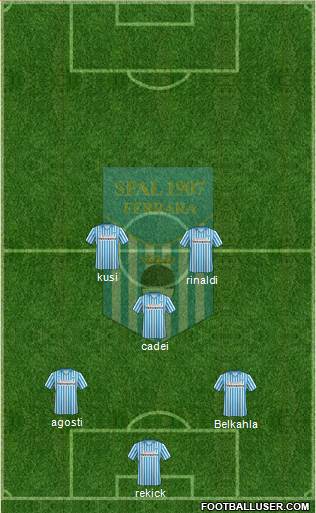 S.P.A.L. football formation