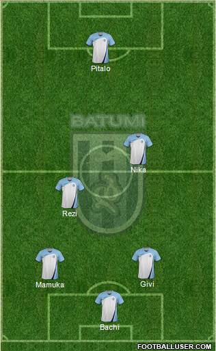 Dinamo Batumi 5-4-1 football formation