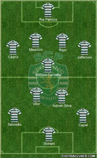 Sporting Clube de Portugal - SAD 3-5-1-1 football formation