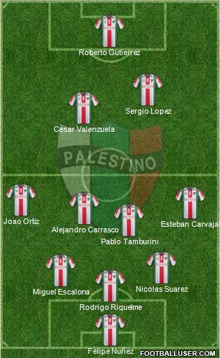 CD Palestino S.A.D.P. 3-4-2-1 football formation