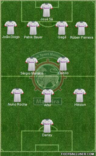 Clube Sport Marítimo - SAD 4-2-3-1 football formation