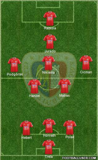 Piast Gliwice 3-5-1-1 football formation