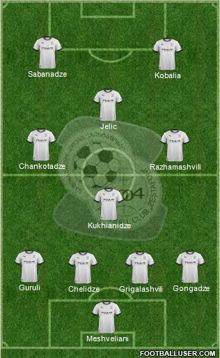 FC Zestafoni 4-1-3-2 football formation