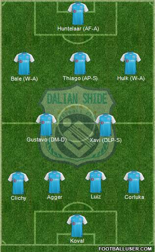 Dalian Shide 4-2-3-1 football formation