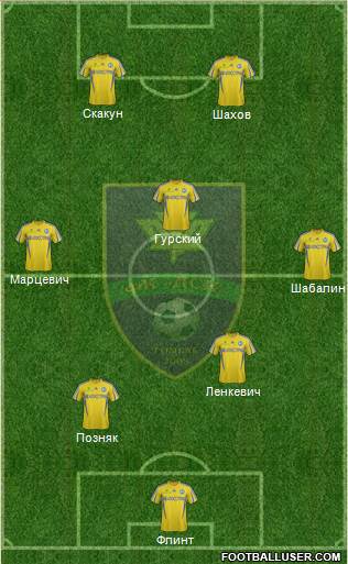 DSK Gomel 3-4-3 football formation