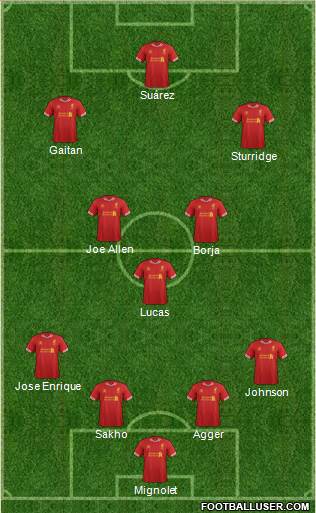 http://www.footballuser.com/formations/2014/01/910725_Liverpool.jpg