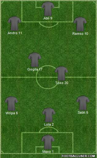 Bangor City 4-3-3 football formation