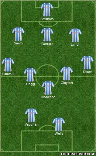 Huddersfield Town 3-5-2 football formation