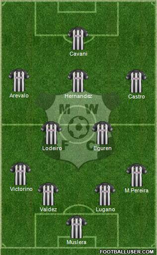 Montevideo Wanderers Fútbol Club football formation