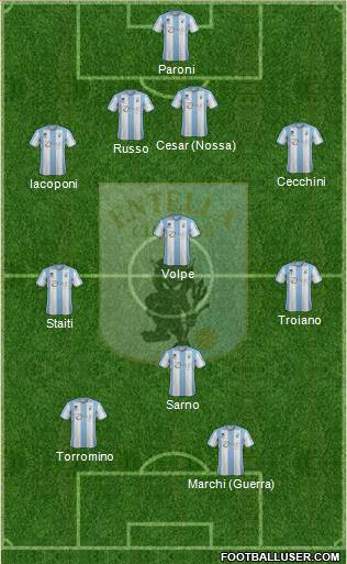 Virtus Entella 4-3-1-2 football formation