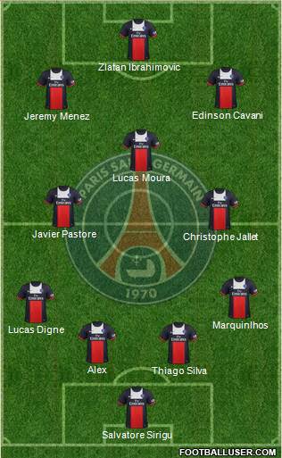 http://www.footballuser.com/formations/2014/01/911599_Paris_Saint-Germain.jpg