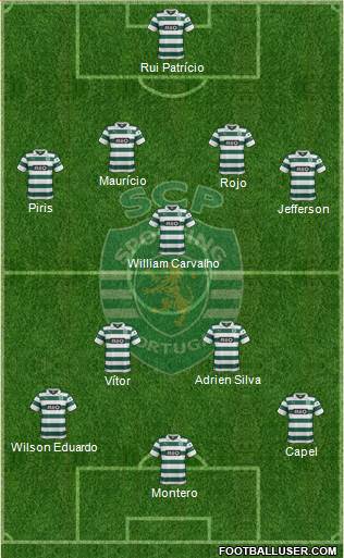 Sporting Clube de Portugal - SAD 4-2-1-3 football formation