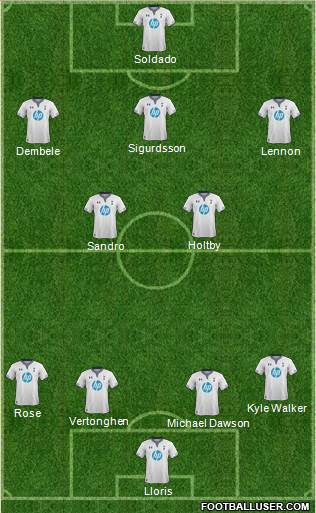 http://www.footballuser.com/formations/2014/01/911944_Tottenham_Hotspur.jpg