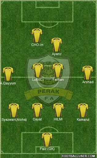 Perak 3-5-2 football formation