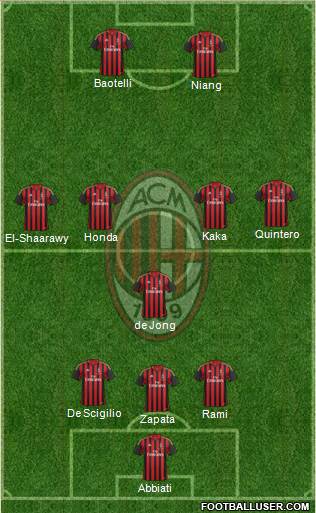 Ac milan honda formation #2