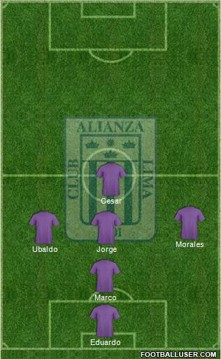 C Alianza Lima 5-4-1 football formation