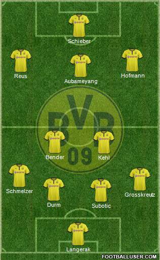 http://www.footballuser.com/formations/2014/01/913198_Borussia_Dortmund.jpg