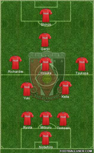 Urawa Red Diamonds 3-5-1-1 football formation