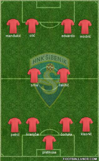 HNK Sibenik 4-2-4 football formation