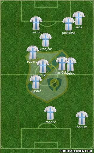 HNK Rijeka 4-2-3-1 football formation