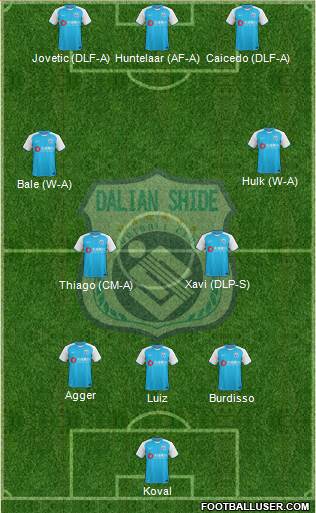 Dalian Shide 3-4-3 football formation