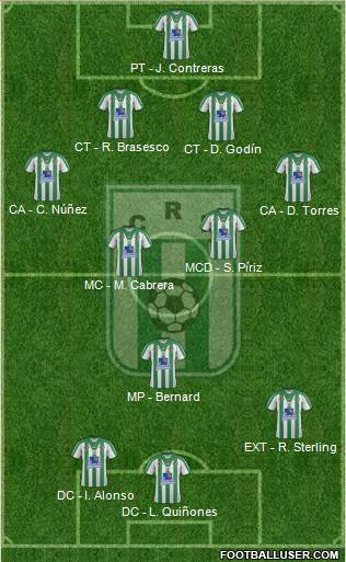 Racing Club de Montevideo football formation
