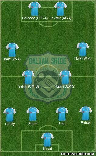 Dalian Shide 4-4-2 football formation