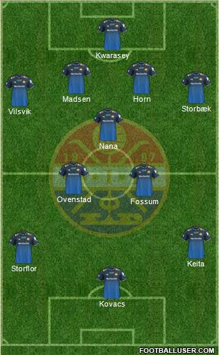 Strømsgodset IF 4-1-2-3 football formation