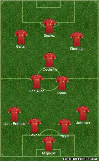 http://www.footballuser.com/formations/2014/01/914511_Liverpool.jpg
