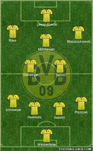 http://www.footballuser.com/formations/2014/01/914534_Borussia_Dortmund.jpg