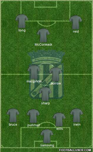 Olympique Mostakbel Arzew 3-4-3 football formation