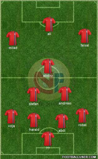 Norway football formation